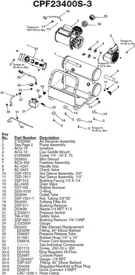 Devilbiss CPF23400S-3 Compressor Breakdown